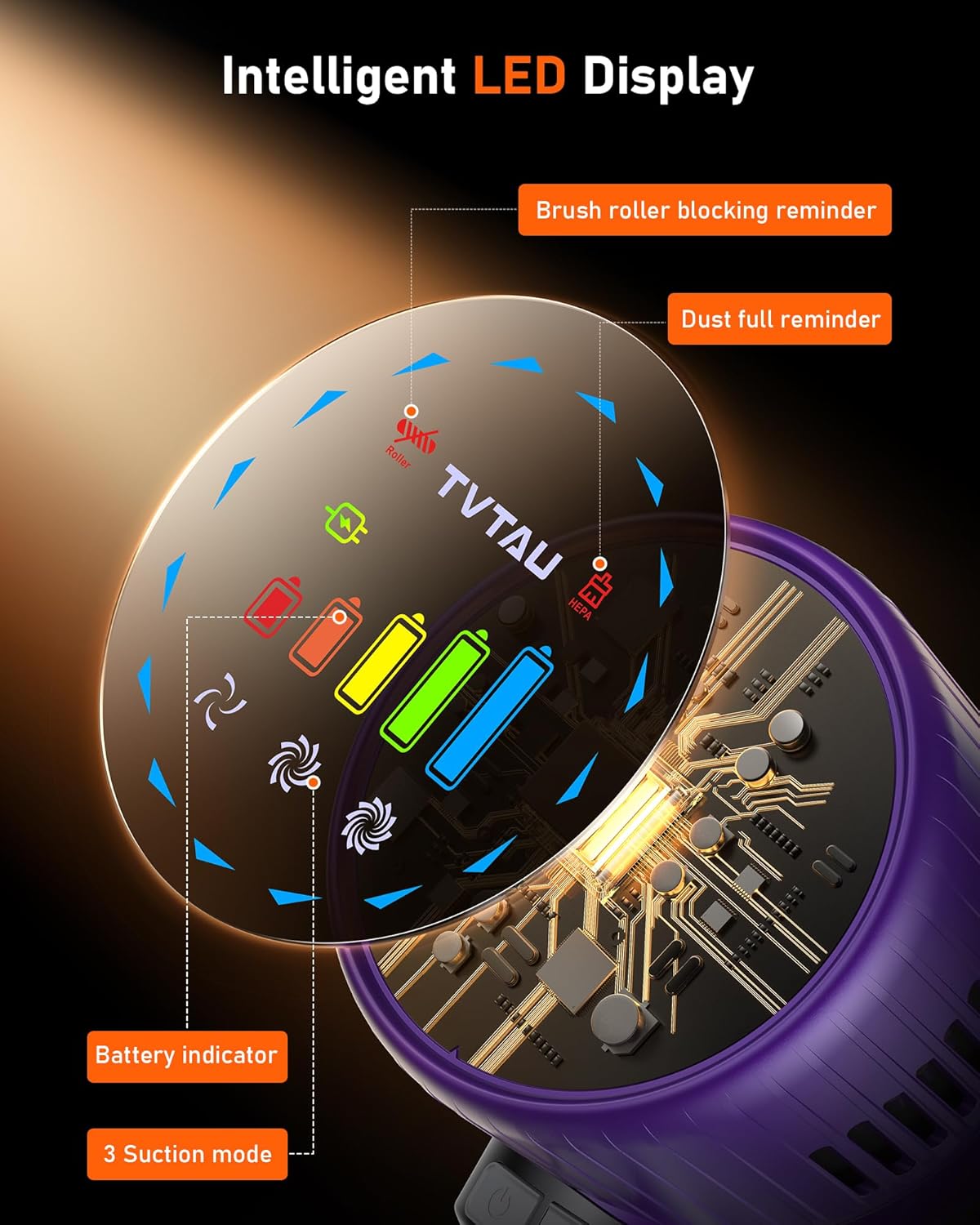 TVTAU Stick Vacuum Cordless Rechargeable with LED Display