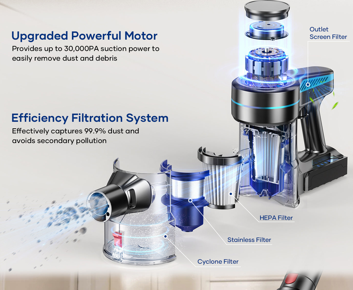 NADALY 8-in-1 Powerful Stick Vacuum Cordless