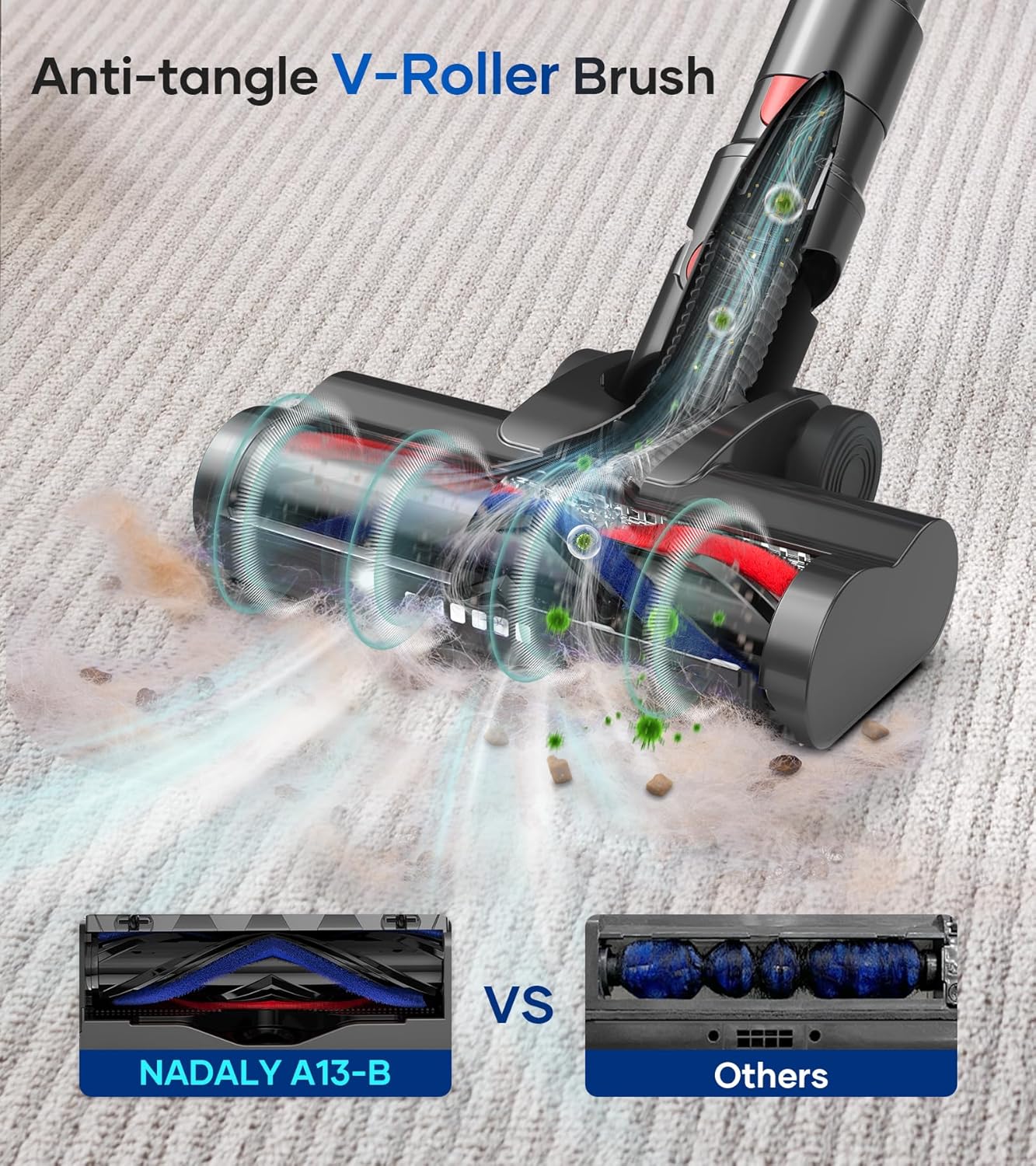 NADALY 8-in-1 Powerful Stick Vacuum Cordless