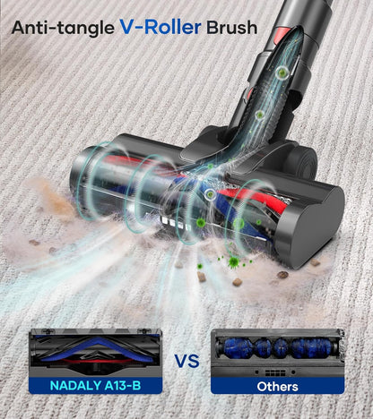 NADALY 8-in-1 Powerful Stick Vacuum Cordless