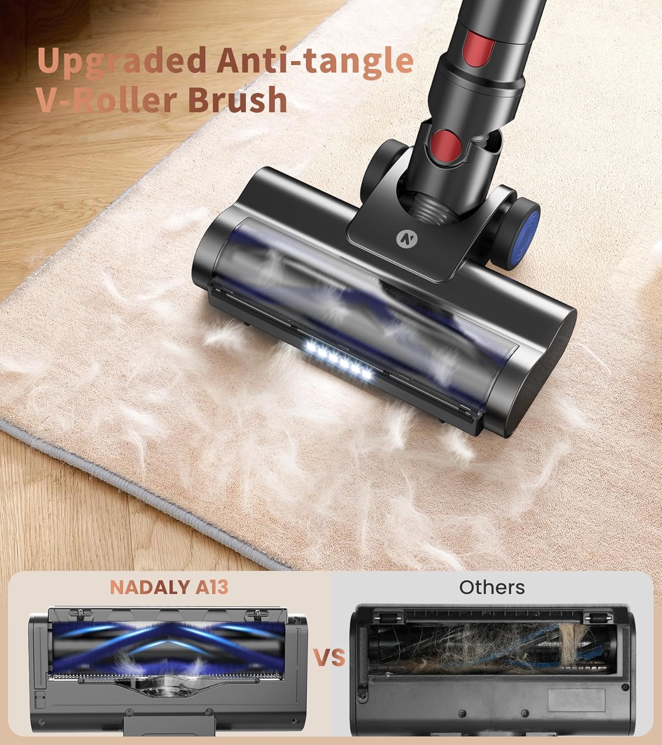 NADALY Rechargeable Wireless Vacuum