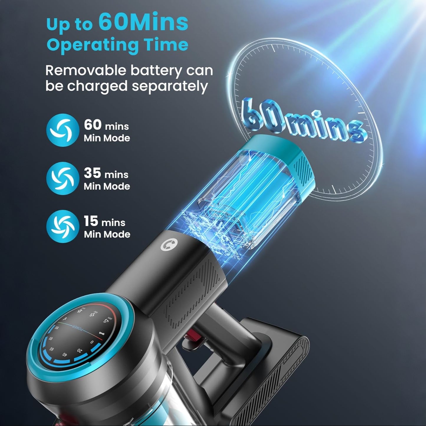 CHEBIO 45000Pa/550W/60Min Cordless Vacuum Cleaner